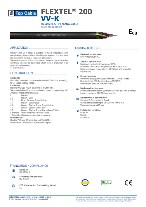 CABLE CONTROL APANTALLADO 7X0,75MM2