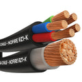 CABLE LIBRE HALOGENOS RZ1-K 4X95 MM2